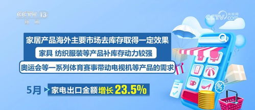 中國(guó)貨物貿(mào)易穩(wěn)中有進(jìn)，部分產(chǎn)品市場(chǎng)復(fù)蘇勢(shì)頭強(qiáng)勁，自營(yíng)與代理模式雙輪驅(qū)動(dòng)
